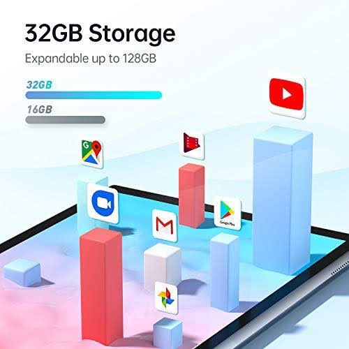 10 inch Tablet Y755
