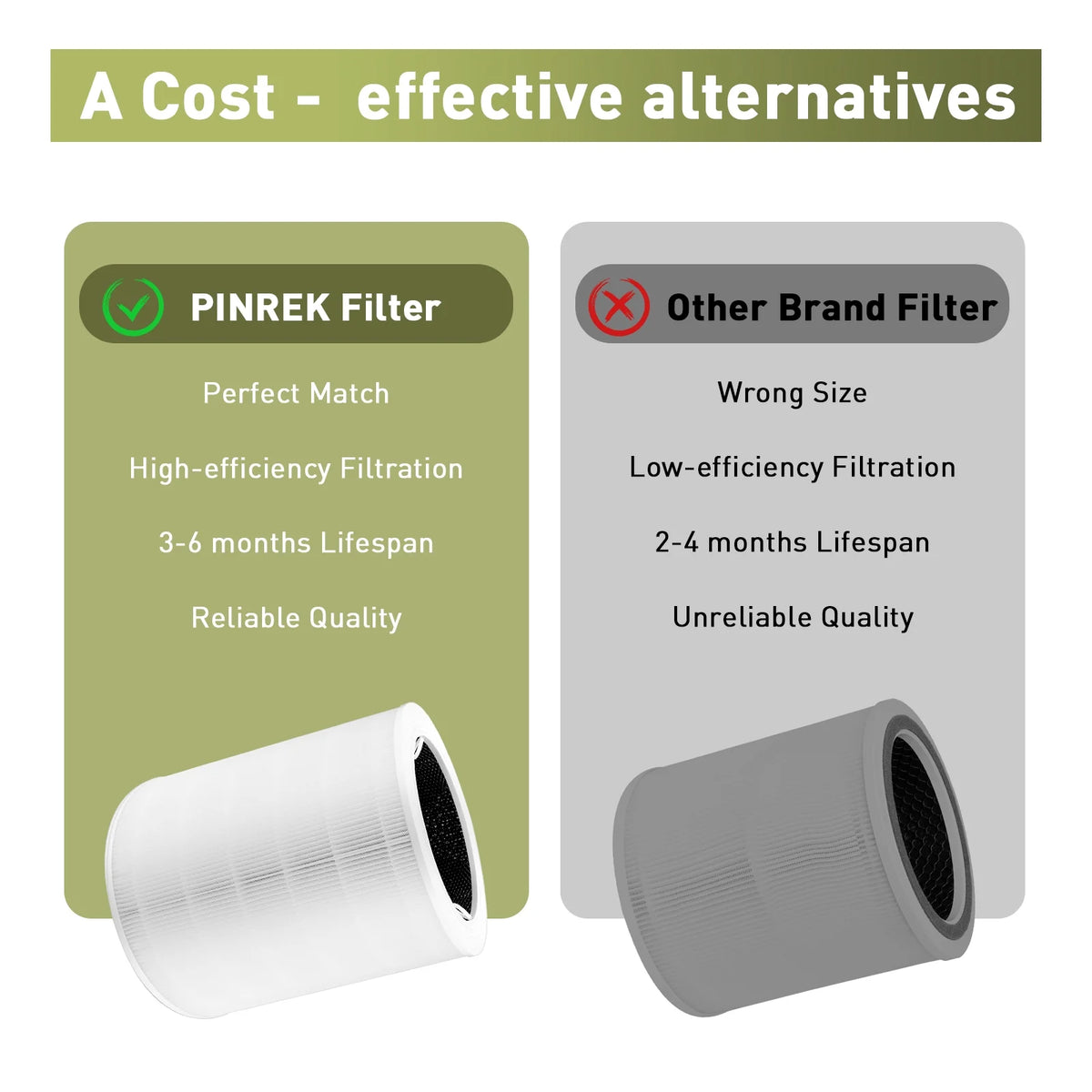 1 Pack H13 True HEPA Activated Carbon Replacement Filter F166