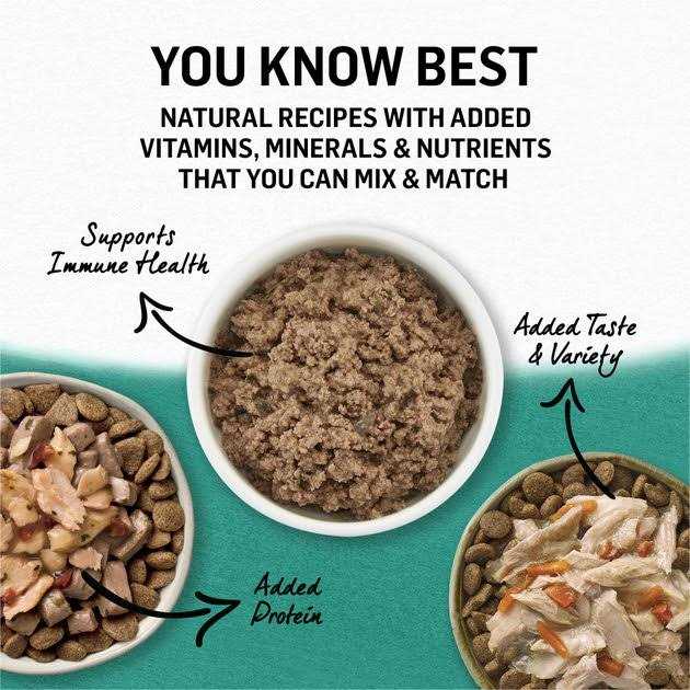 Grain-Free Canned Dog Food W51902