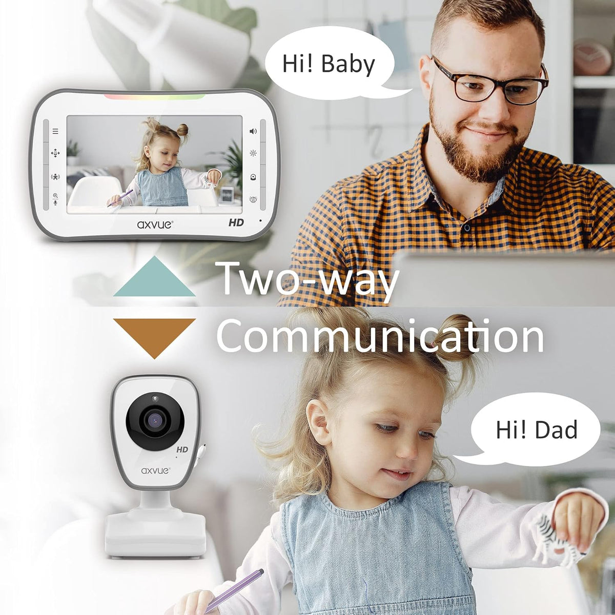Video Baby Monitor with 2 HD Cams Q324121