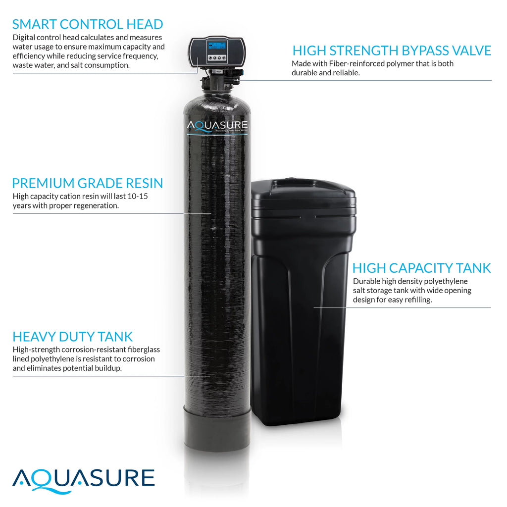 Whole House Water Softener Reverse Osmosis Drinking Water Filter Bundle (64,000 Grains) G256