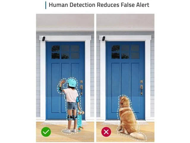 Wireless Home Security System with 1080p HD, IP67, Night Vision T4833