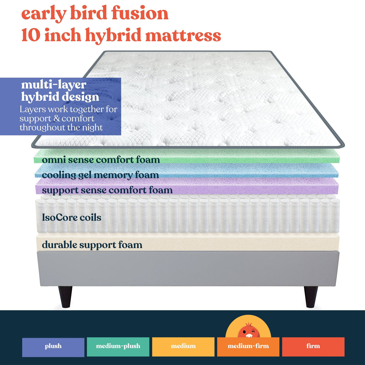 10 inch Hybrid Mattress California King G738