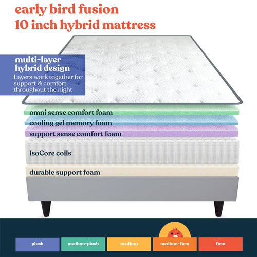 10 inch Hybrid Mattress California King G738