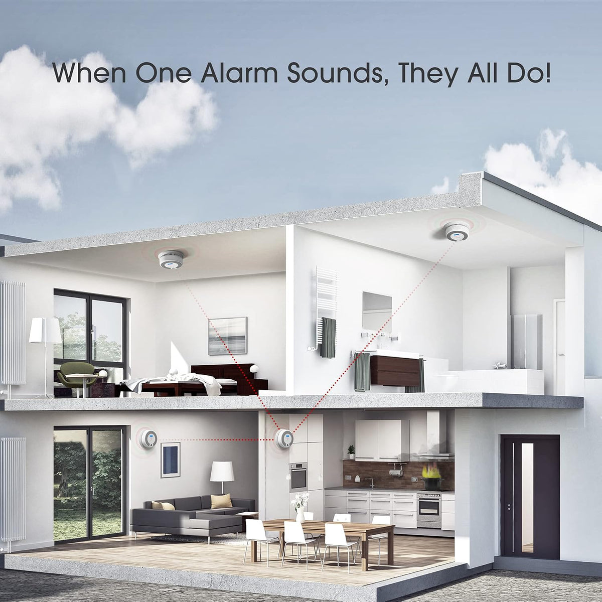 Wireless Interconnected Combination Smoke and Carbon Monoxide Detector with LCD Display, Pack of 3 J507603