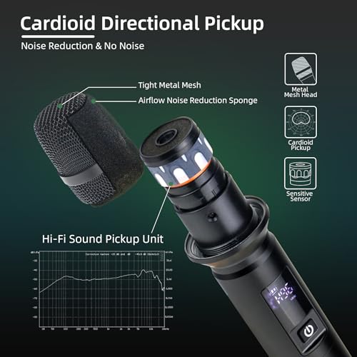 Wireless Bluetooth Karaoke Microphone with Rechargeable Receiver C96030