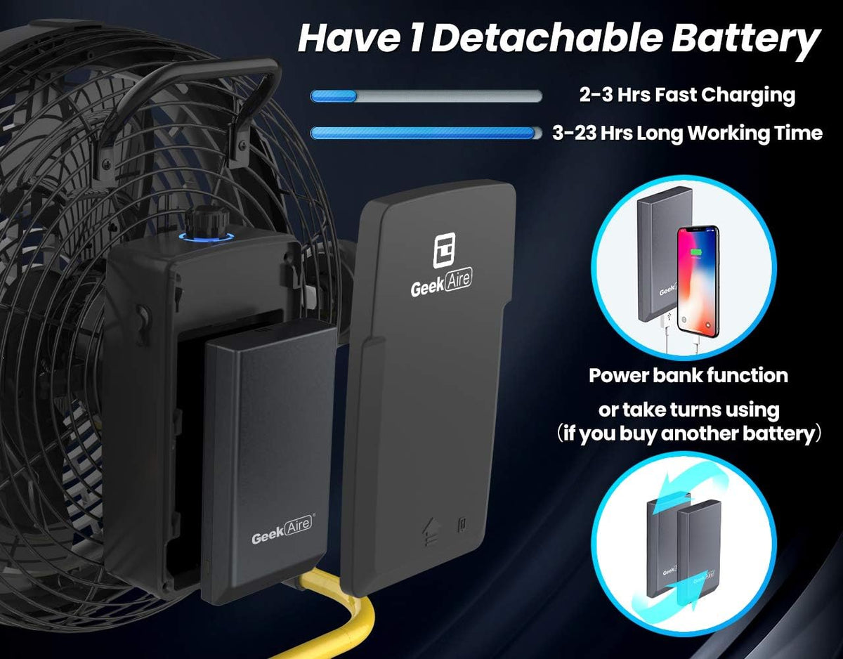 Rechargeable Outdoor Misting Fan 16 inch I225664