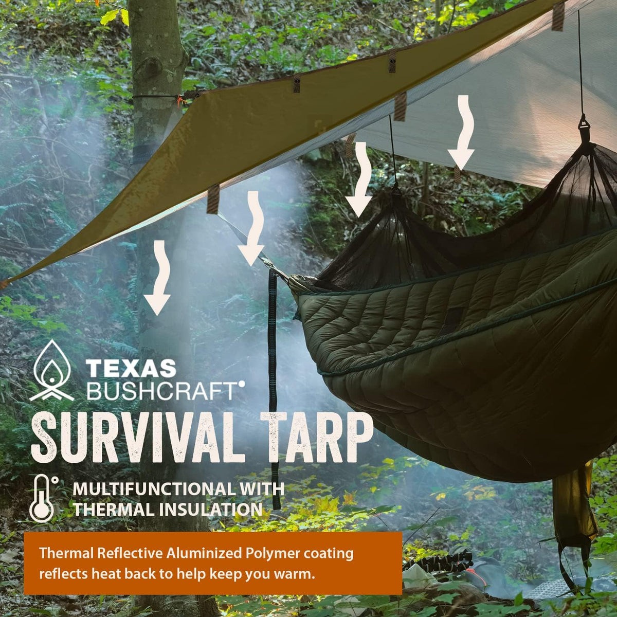 Waterproof 10x10 Ripstop Nylon Camping Tarp M731