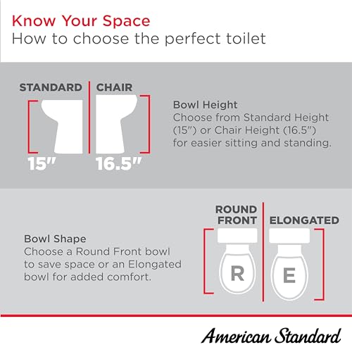 Compact 1-Piece Elongated Toilet with Seat, Linen Q968