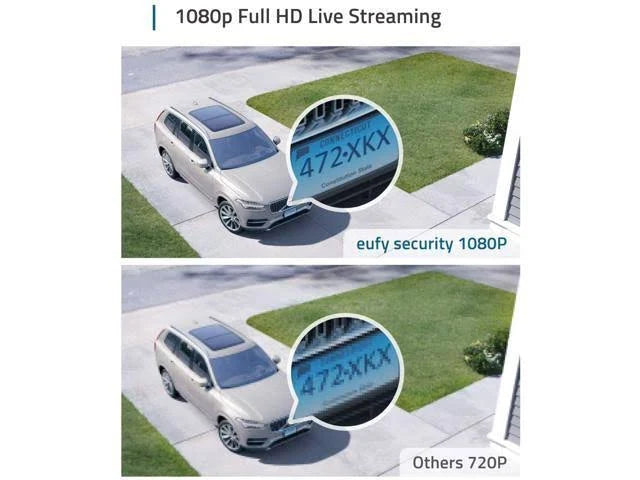 Wireless Home Security System with 1080p HD, IP67, Night Vision T4833