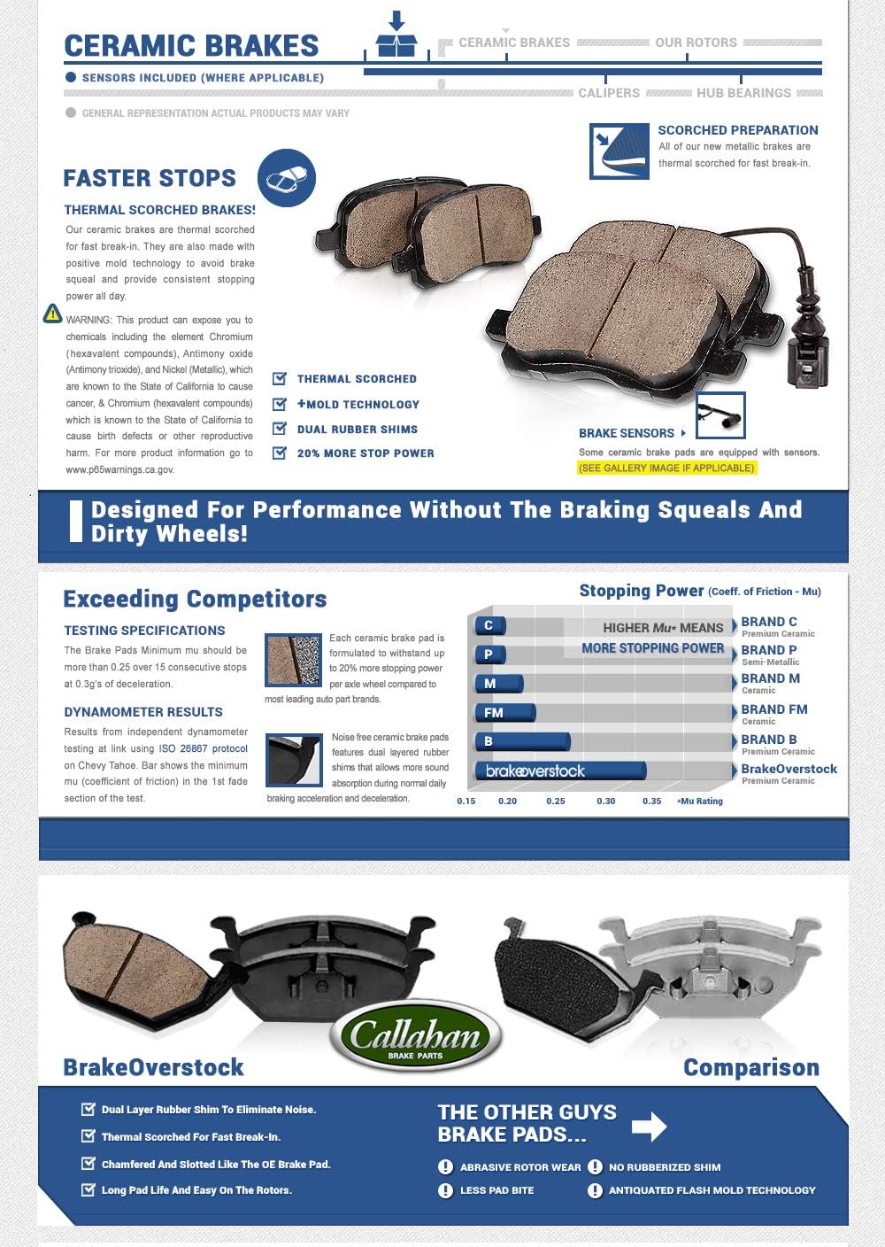 Premium OE 4 Lug Brake Disc Rotors + Ceramic Brake Pads + Clips T223