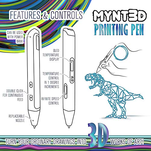 3D Pen with OLED Display I602