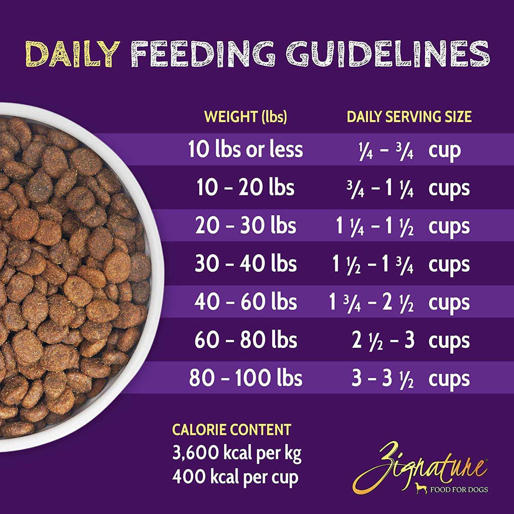 Goat Formula Limited Ingredient Dry Dog Food F78132