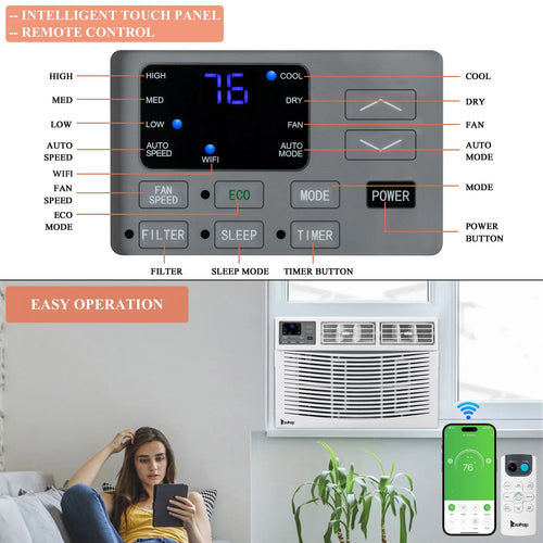 12000BTU 115V White Window-Mounted Air Conditioner L80848