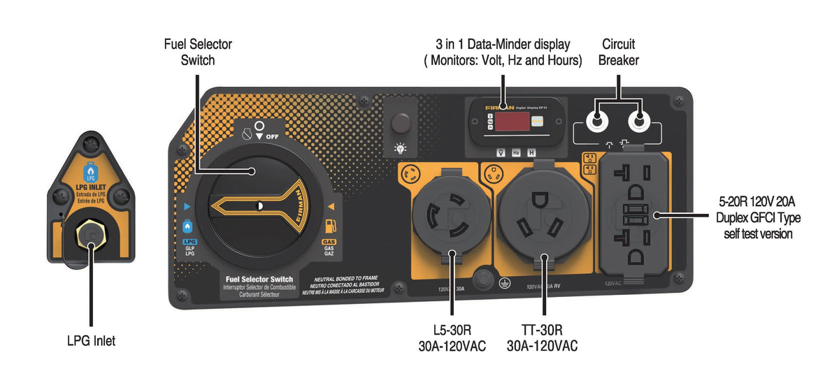 4550/3650 Watt Dual Fuel Recoil Start Generator D42123