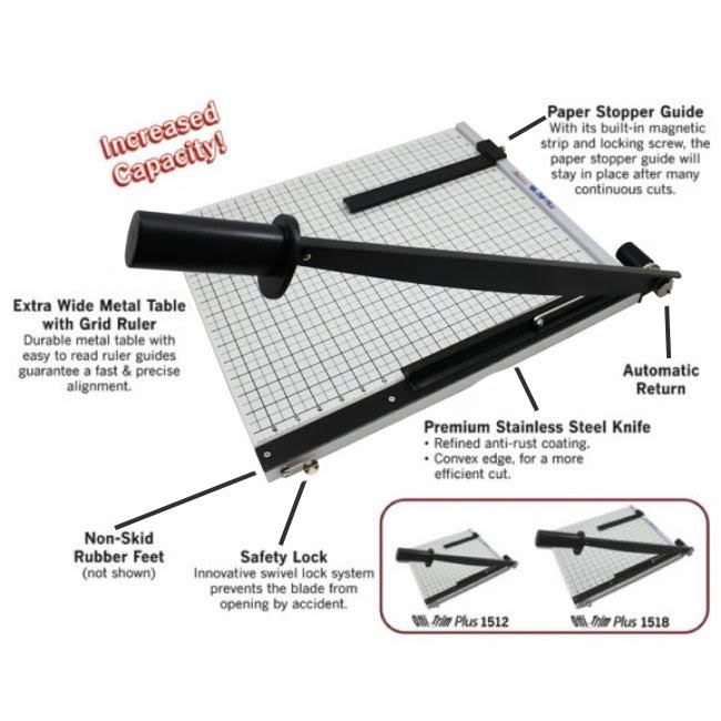 Guillotine Cutter R653473
