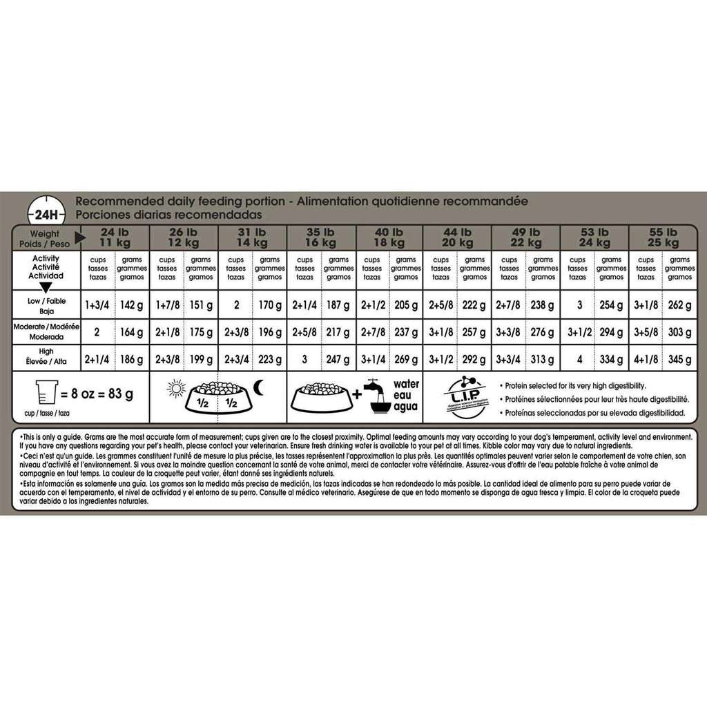 Medium Digestive Care Dry Dog Food W89050