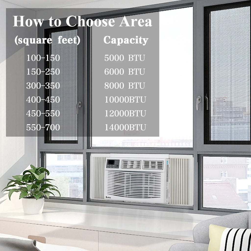 12000BTU 115V White Window-Mounted Air Conditioner L80848