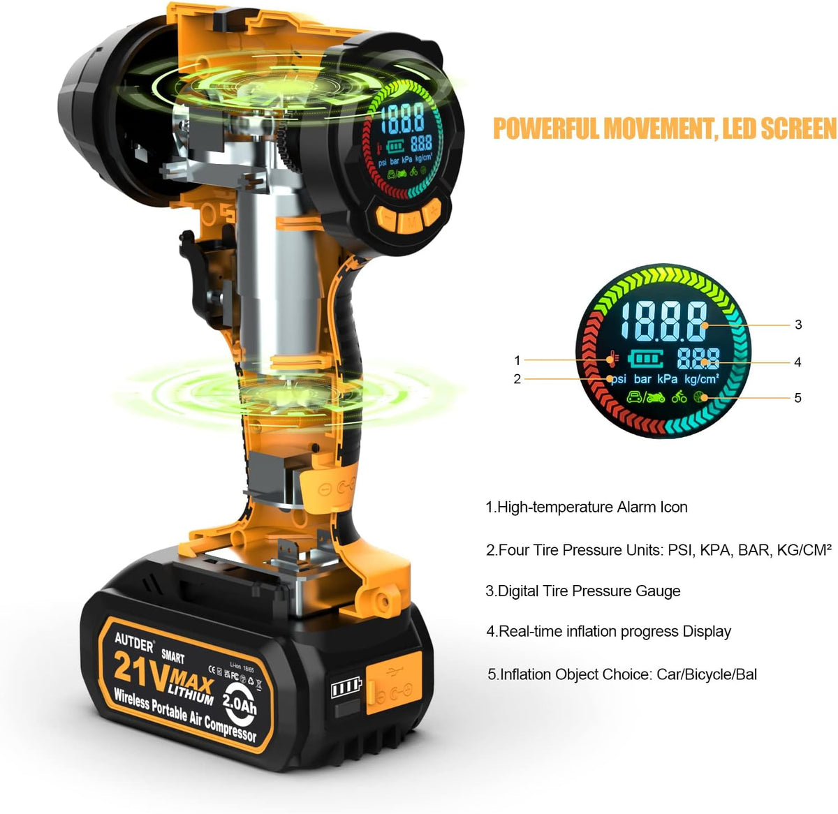 21V Cordless Tire Inflator Air Compressor with Digital Pressure Gauge, 180PSI, Pack of 2 Y858