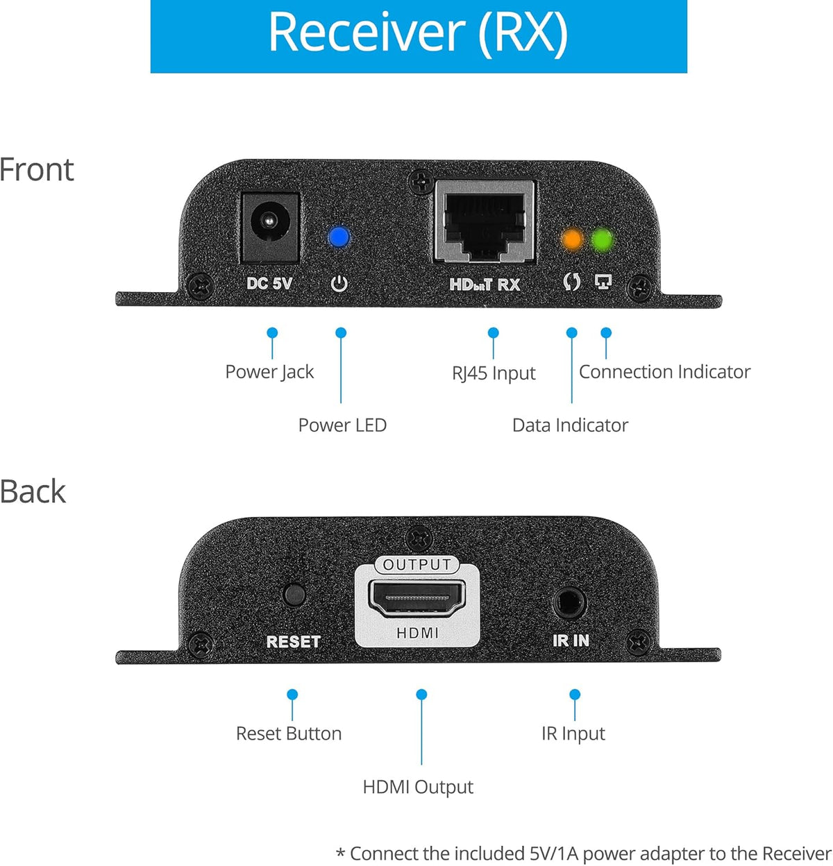1080p 8port HDMI Extender Splitter over CAT5e / CAT6 O6698