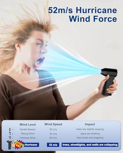 130000RPM 4 Gear Adjustable Cordless Compressed Air Duster F940
