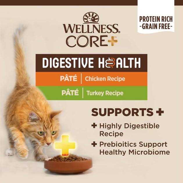 Chicken & Turkey Pate Variety Pack Wet Cat Food H3861