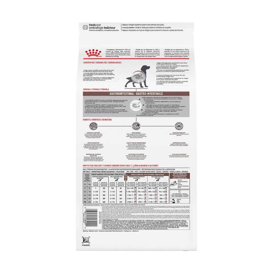Veterinary Diet Gastrointestinal Dry Dog Food R3059