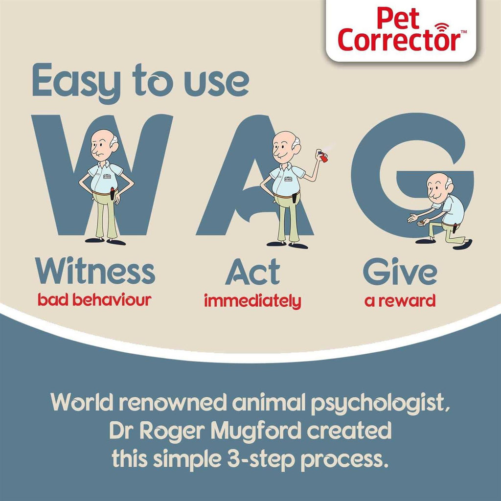 Pet Corrector F95904