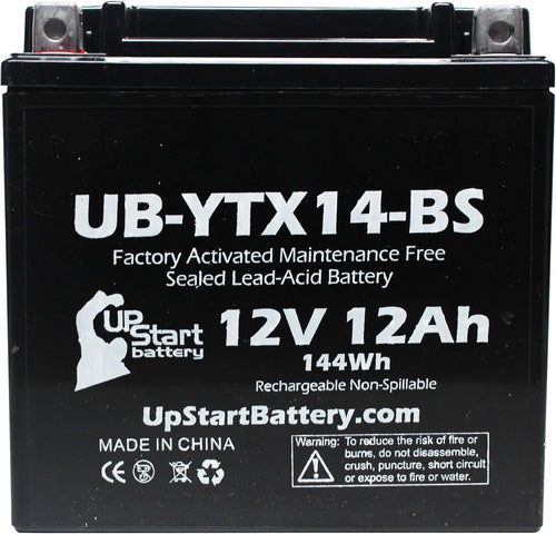 12v 12Ah Sealed Battery Pack of 2 E41869