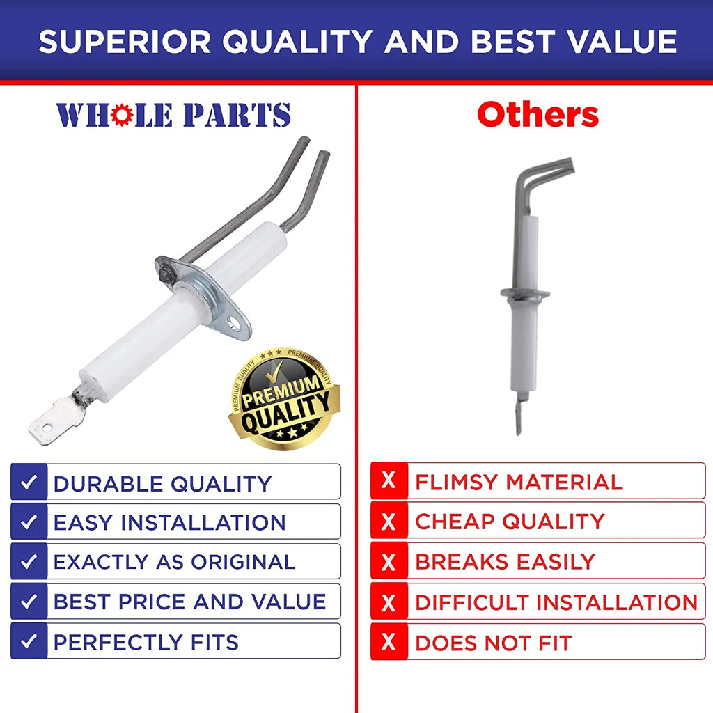 Surface Burner Igniter G959