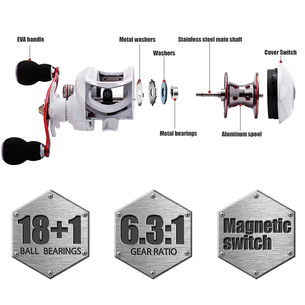Baitcasting Fishing Reel 6.3:1 Gear Ratio 18+1 BB C169851